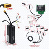 Kit controlador + tela 48V 1200W para Ducati (Conector XT90)