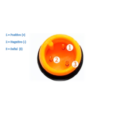 Acelerador de polegar - Original Smartgyro Speedway e Rockway